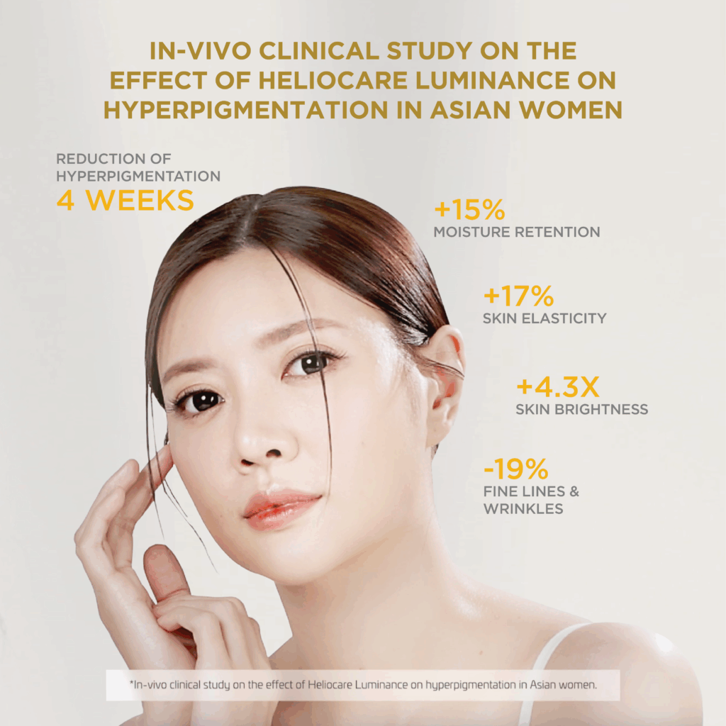 Breakdown of key ingredients in Heliocare Luminance Brightening Supplement: Fernblock®, Glutathione, Nicotinamide, and Rosemary Extract—each contributing to skin brightening, antioxidant protection, and reduced hyperpigmentation for a more radiant complexion