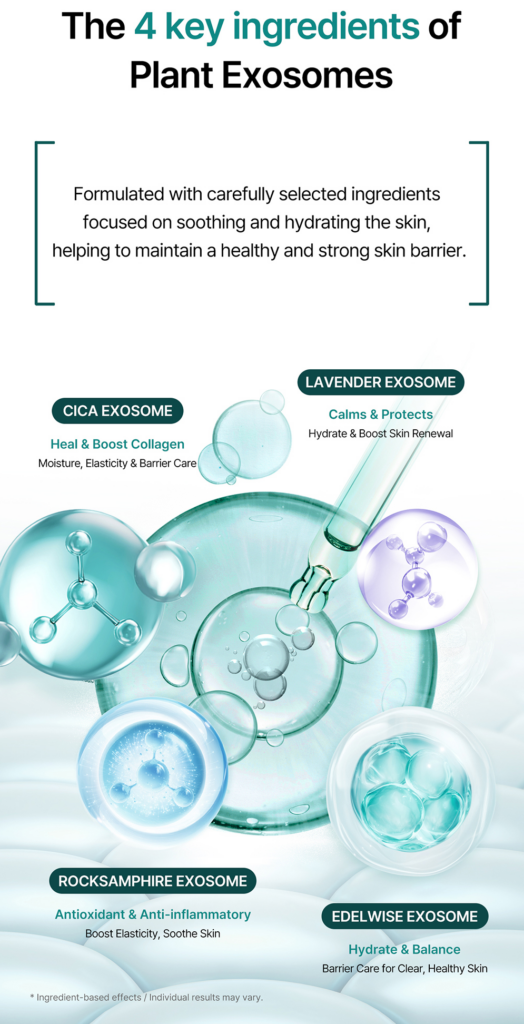 4 key ingredient exome plant exosome cica exosome lavender exosome rocksamphire exosome edelwise exosome