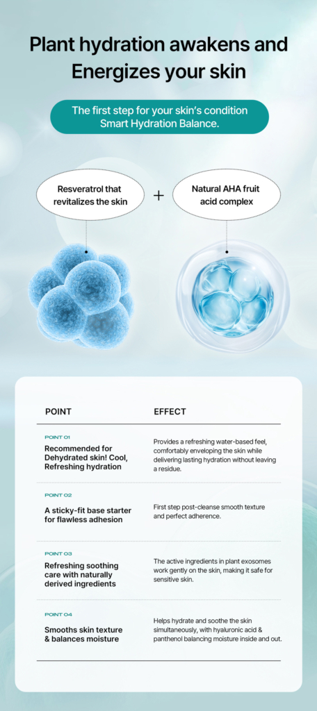 Plant exosome toner hydration awakens and
Energizes your skin